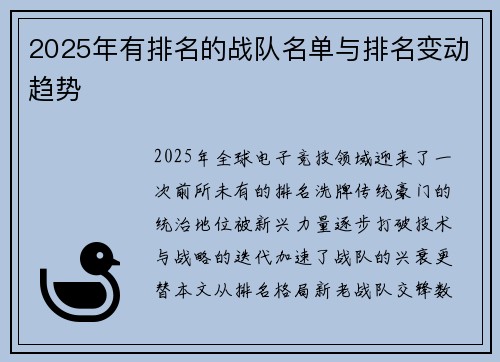 2025年有排名的战队名单与排名变动趋势